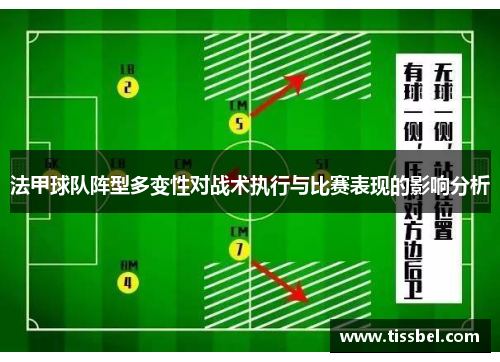 法甲球队阵型多变性对战术执行与比赛表现的影响分析