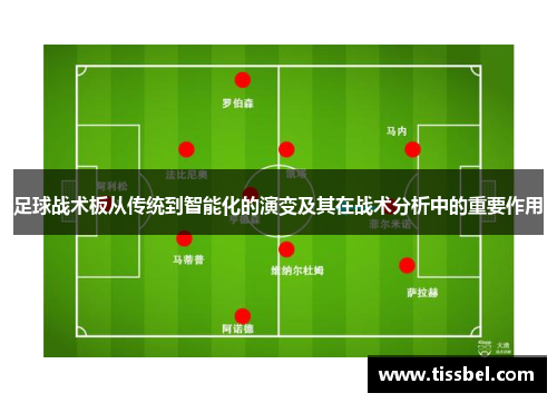 足球战术板从传统到智能化的演变及其在战术分析中的重要作用
